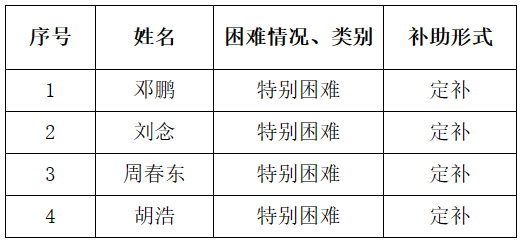 QQ截图20230504145951.png
